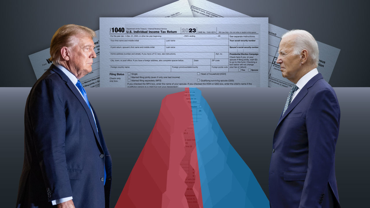 Whose Futures Matter? The Policy Divide Between Trump and Biden