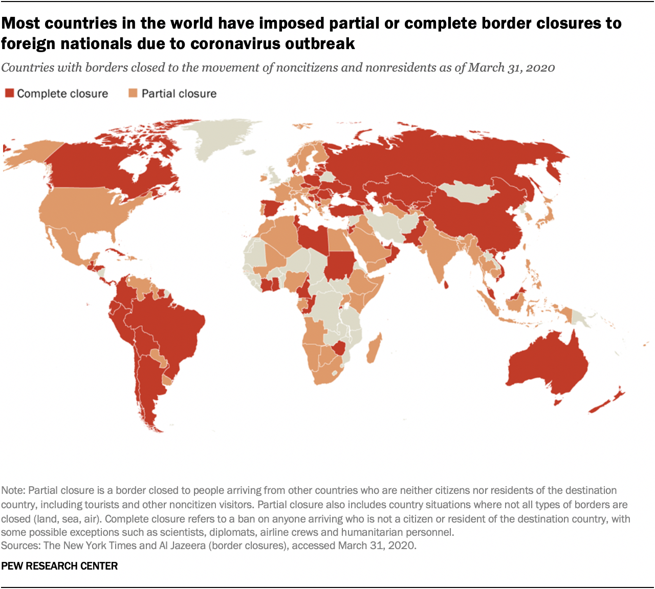 Covid-19: France Closes Borders as Global Solidarity Fractures.