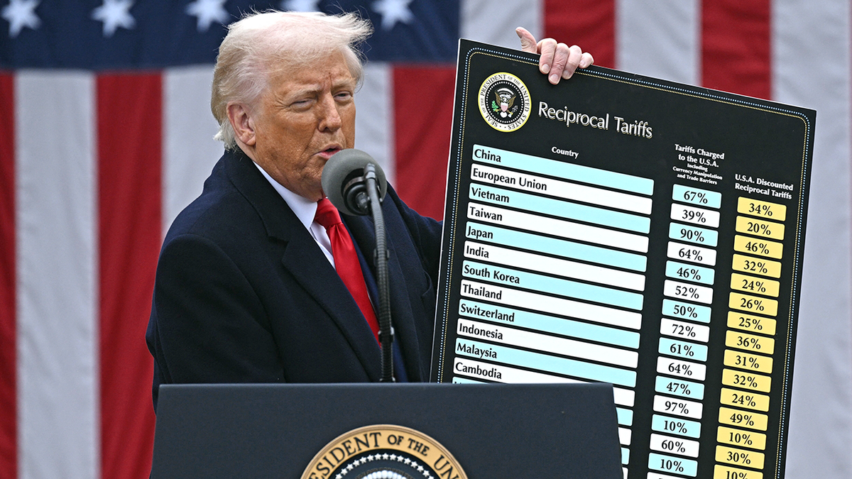 Trump’s Tariffs: A Heavy Burden for Workers and Families.